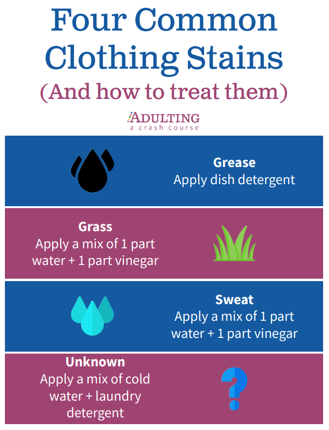 4 common clothing stains