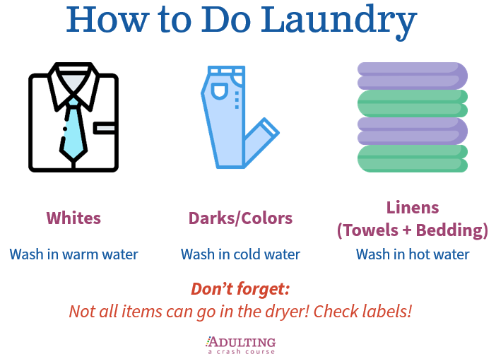 how to do laundry