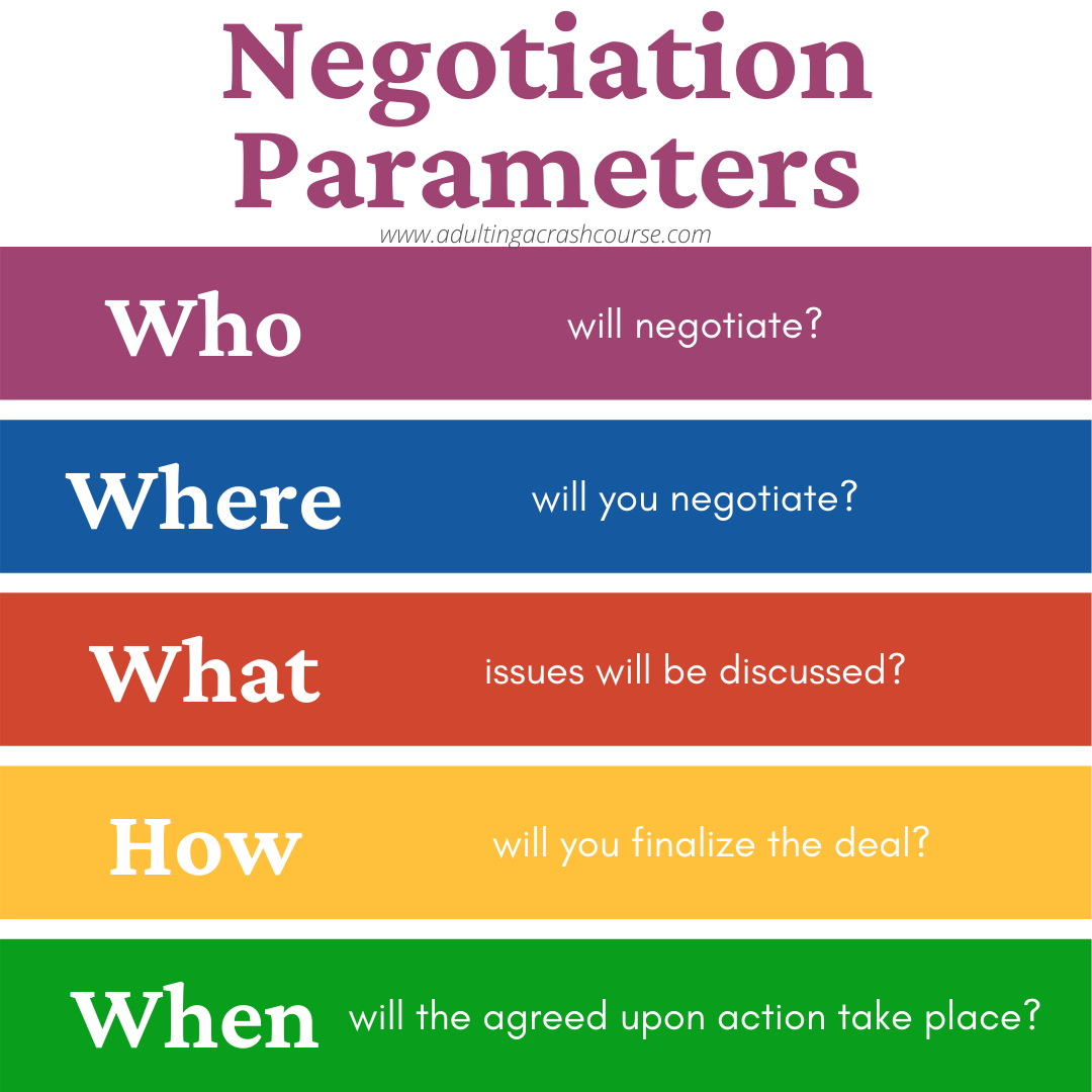 adulting negotiation negotiating